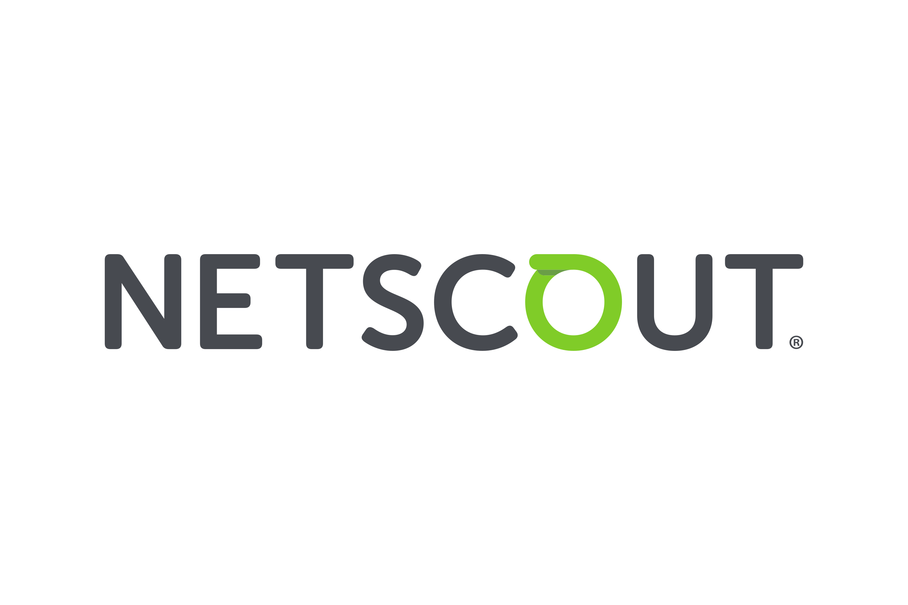 NETSCOUT – Leading provider of cybersecurity, network performance monitoring, and service assurance solutions.